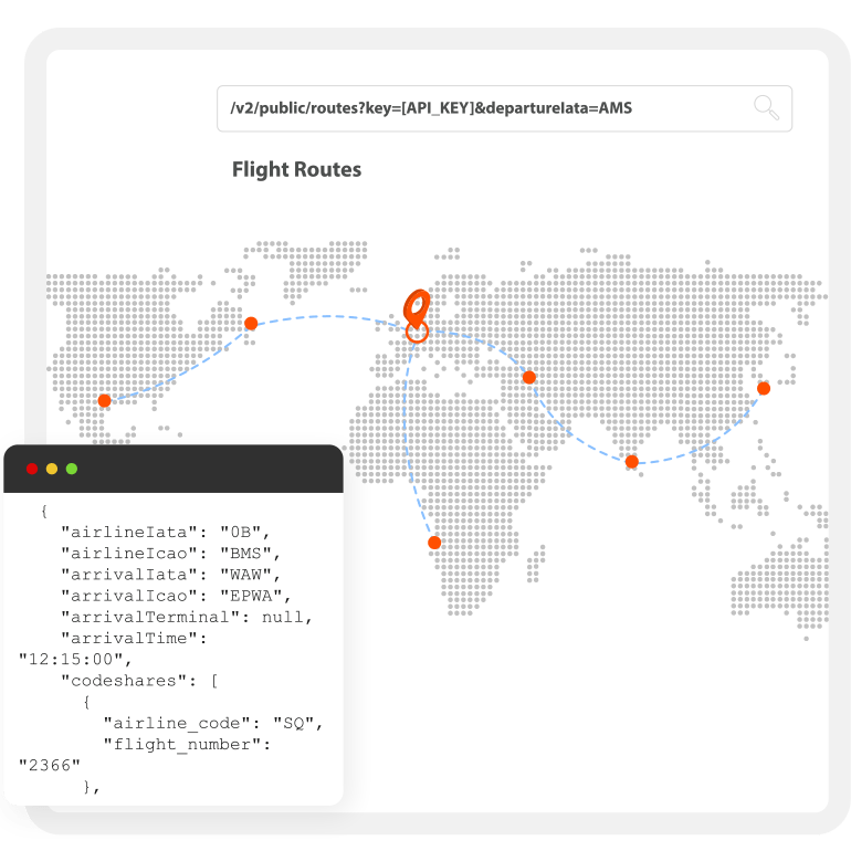 Airline Routes API map